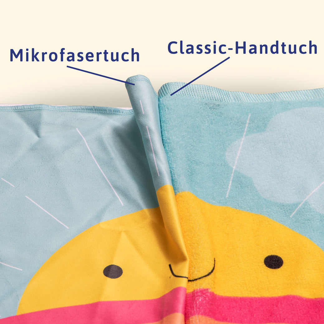 Handtücher im Vergleich – Upina