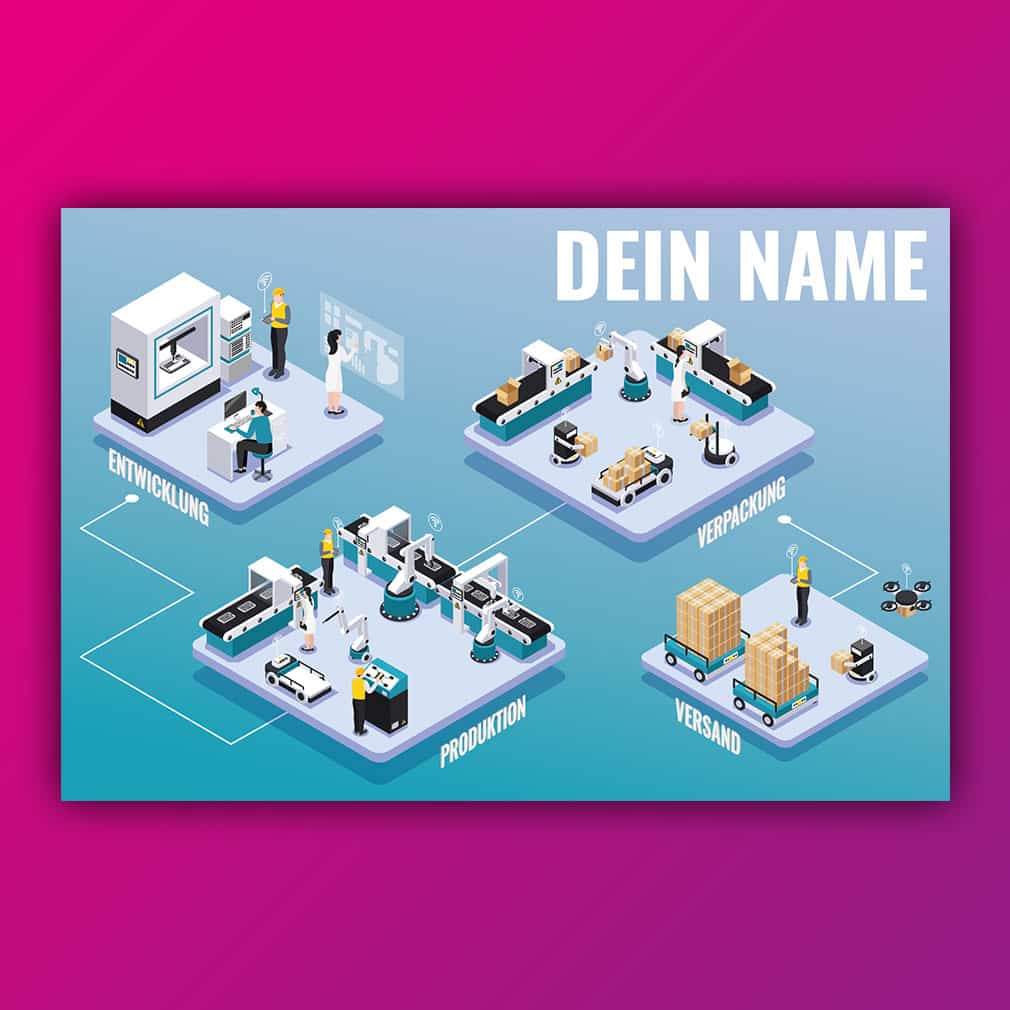 Industrie personalisiert – individuell für Kinder gestaltet